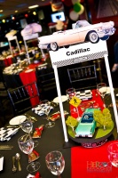 Themed Birthday Party